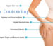 The Benefits of Body Contouring: Sculpting a New You