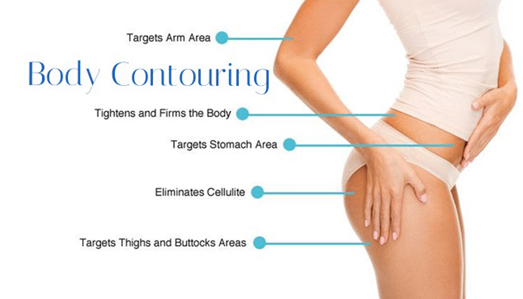 The Benefits of Body Contouring: Sculpting a New You
